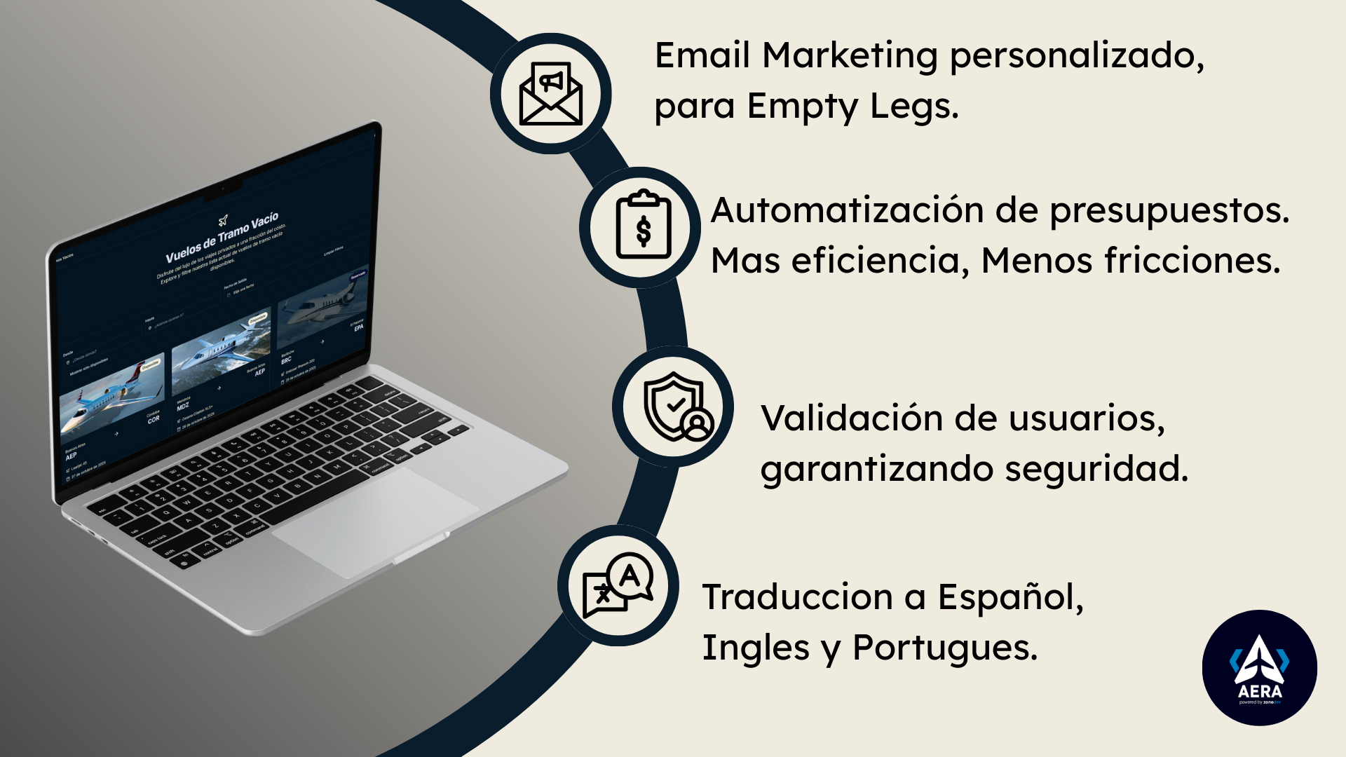 Plataforma Web